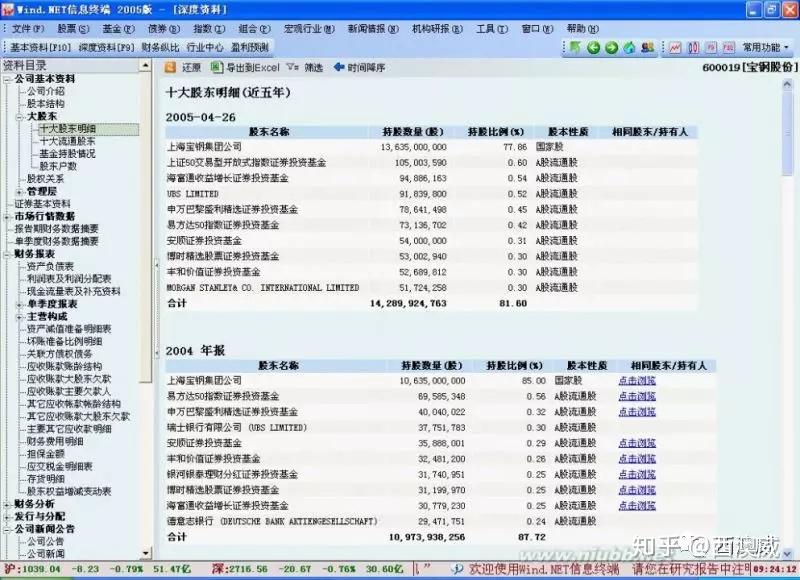 万得机构客户端wind金融终端电脑版官网-第2张图片-太平洋在线下载