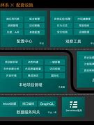 云上西华app客户端西华大学上网认证客户端-第2张图片-太平洋在线下载