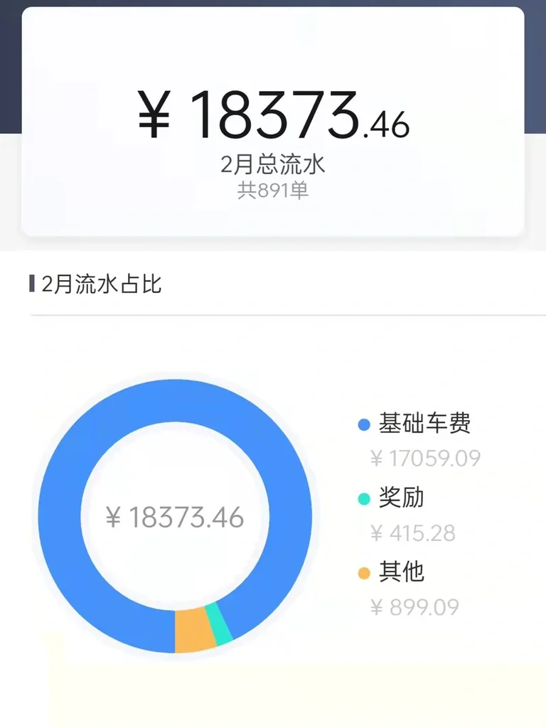 厦门人才网官网手机版厦门人才网唯一官方网站登录-第2张图片-太平洋在线下载