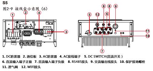 首航逆变器客户端锦浪光伏逆变器官网-第2张图片-太平洋在线下载