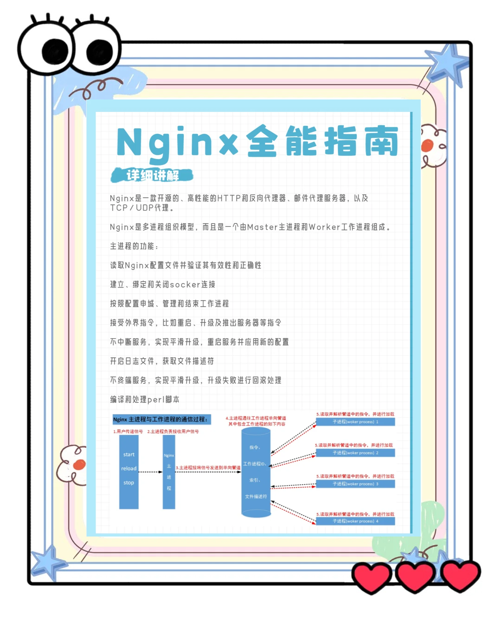 nginx客户端数量nginx透传客户端ip-第2张图片-太平洋在线下载