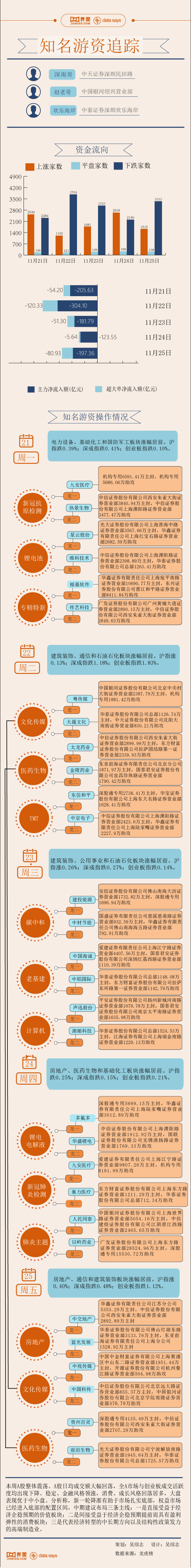 中天证券手机版下载官方网中天证券通达信合一版电脑版