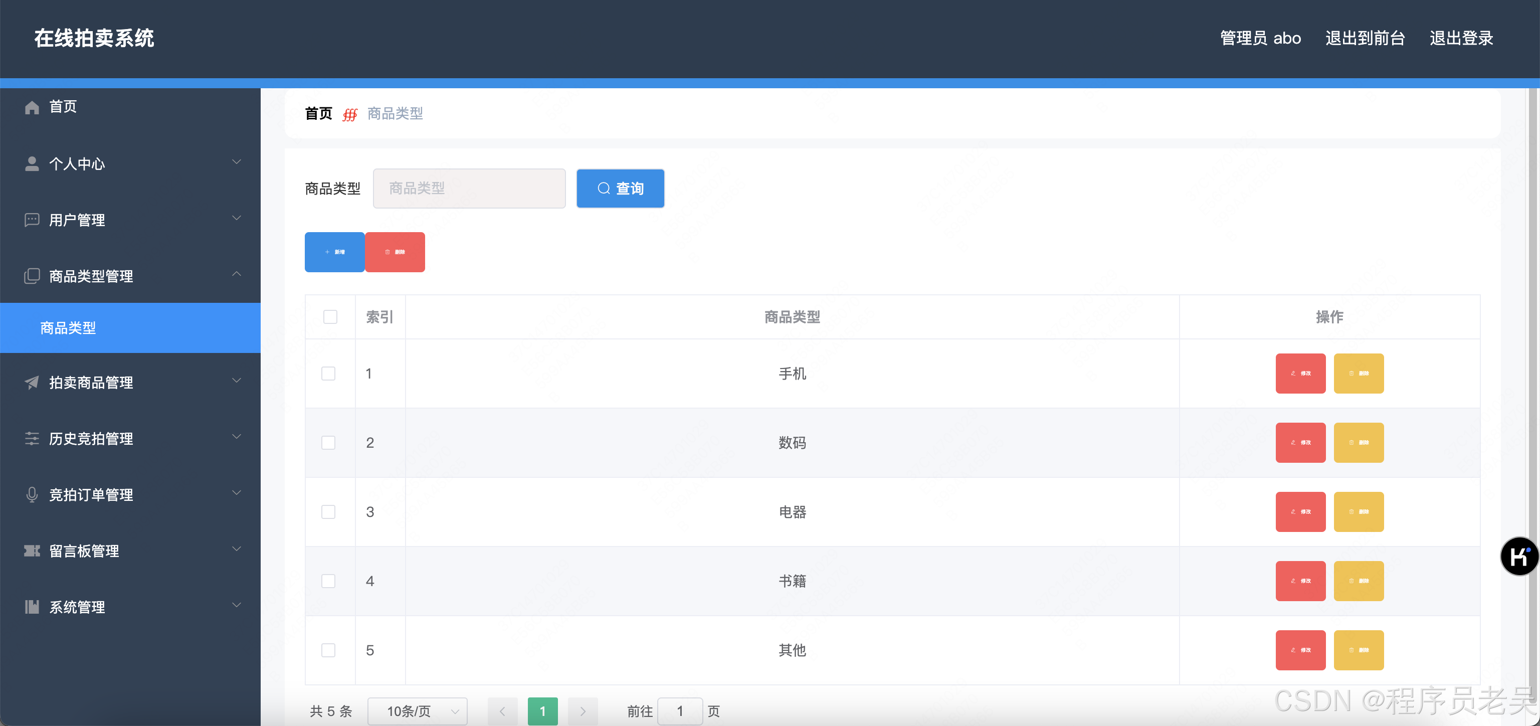 phpwind移动客户端phpwind732正版树型论坛